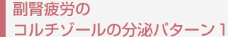 副腎疲労のコルチゾールの分泌パターン1